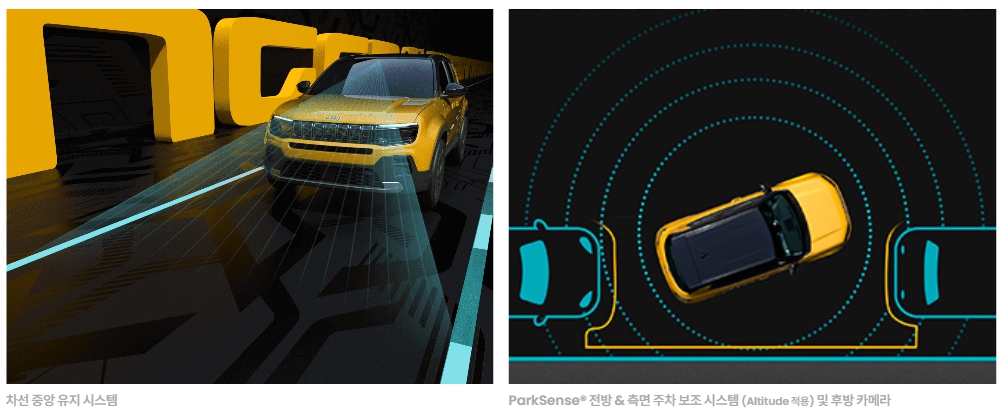 지프 어벤져의 첨단기술 2