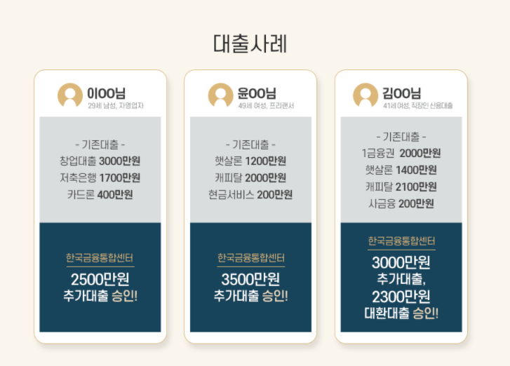 한국금융통합센터