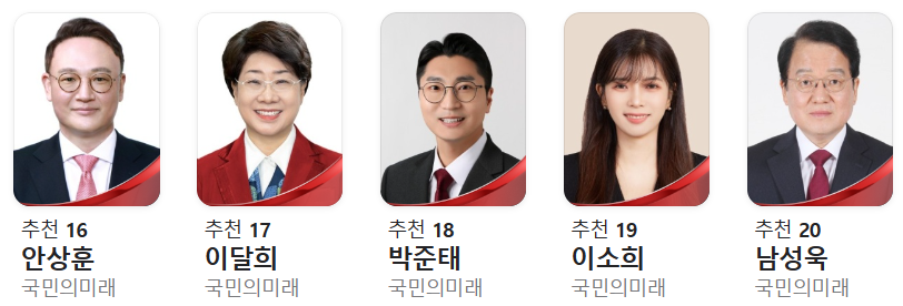 국민의미래-비례대표-후보