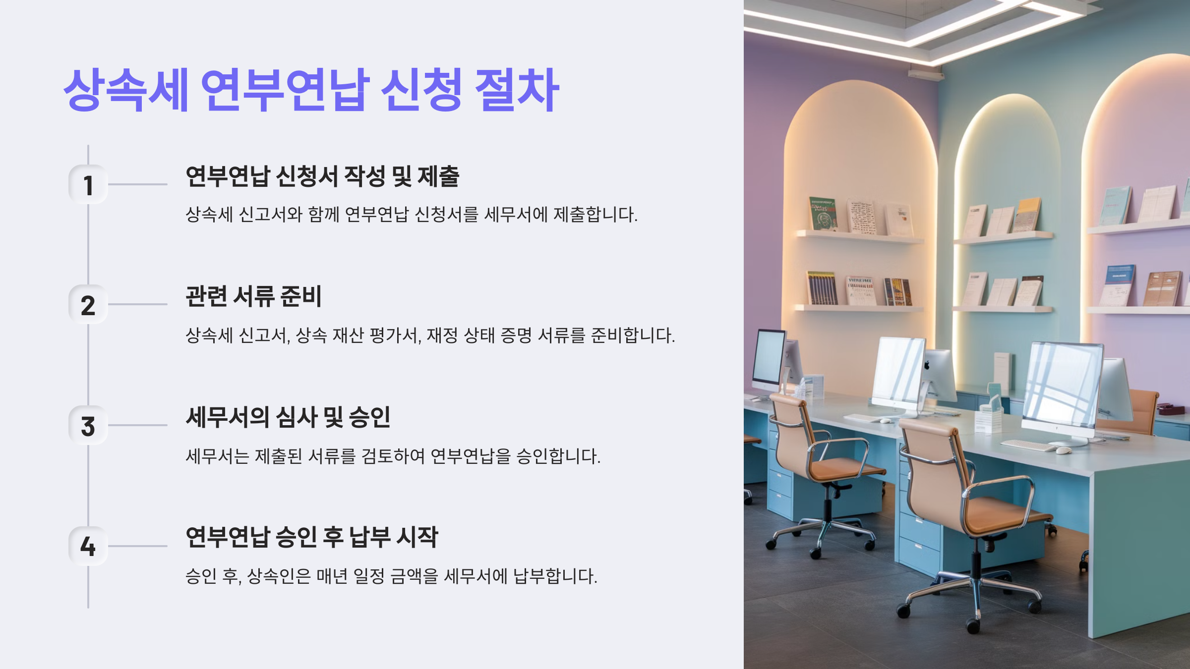 상속세 연부연납 신청 절차