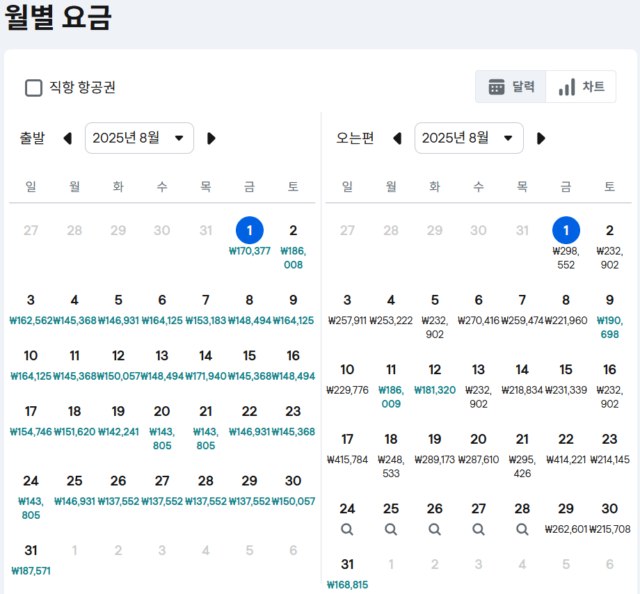 스카이스캐너-가격-비교-달력