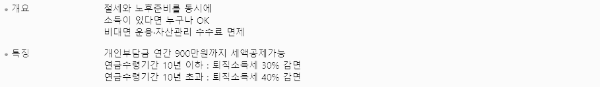 IRP 소득공제 혜택