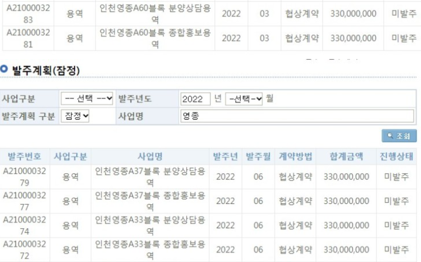 영종하늘도시 A33,A37,A60 분양상담/홍보 용역 발주계획