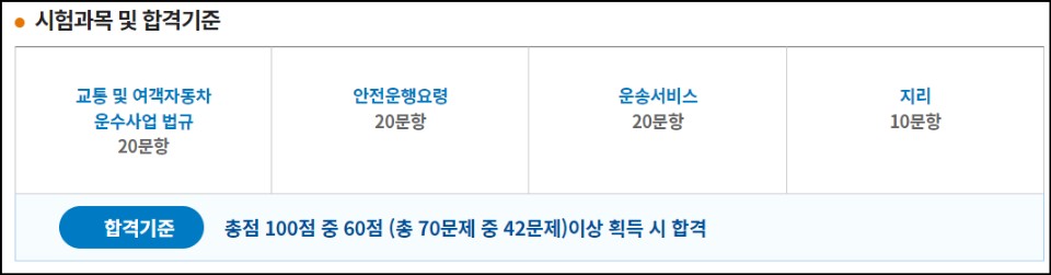 택시운전자격시험