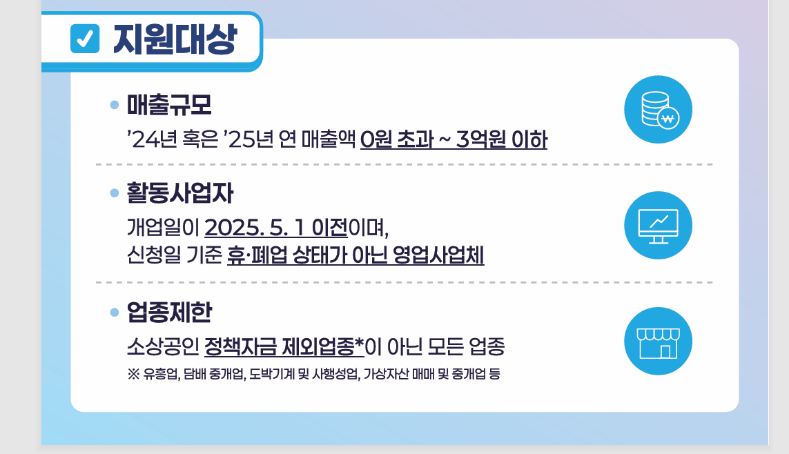 소상공인 부담경감크레딧 대상