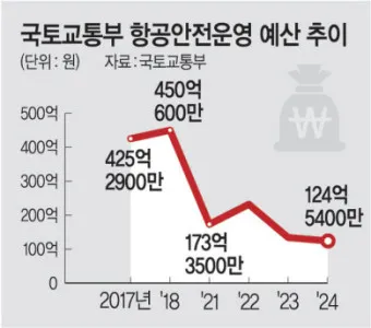 예산 맛집 베스트10 현지인 숨겨진 최고 맛집_11