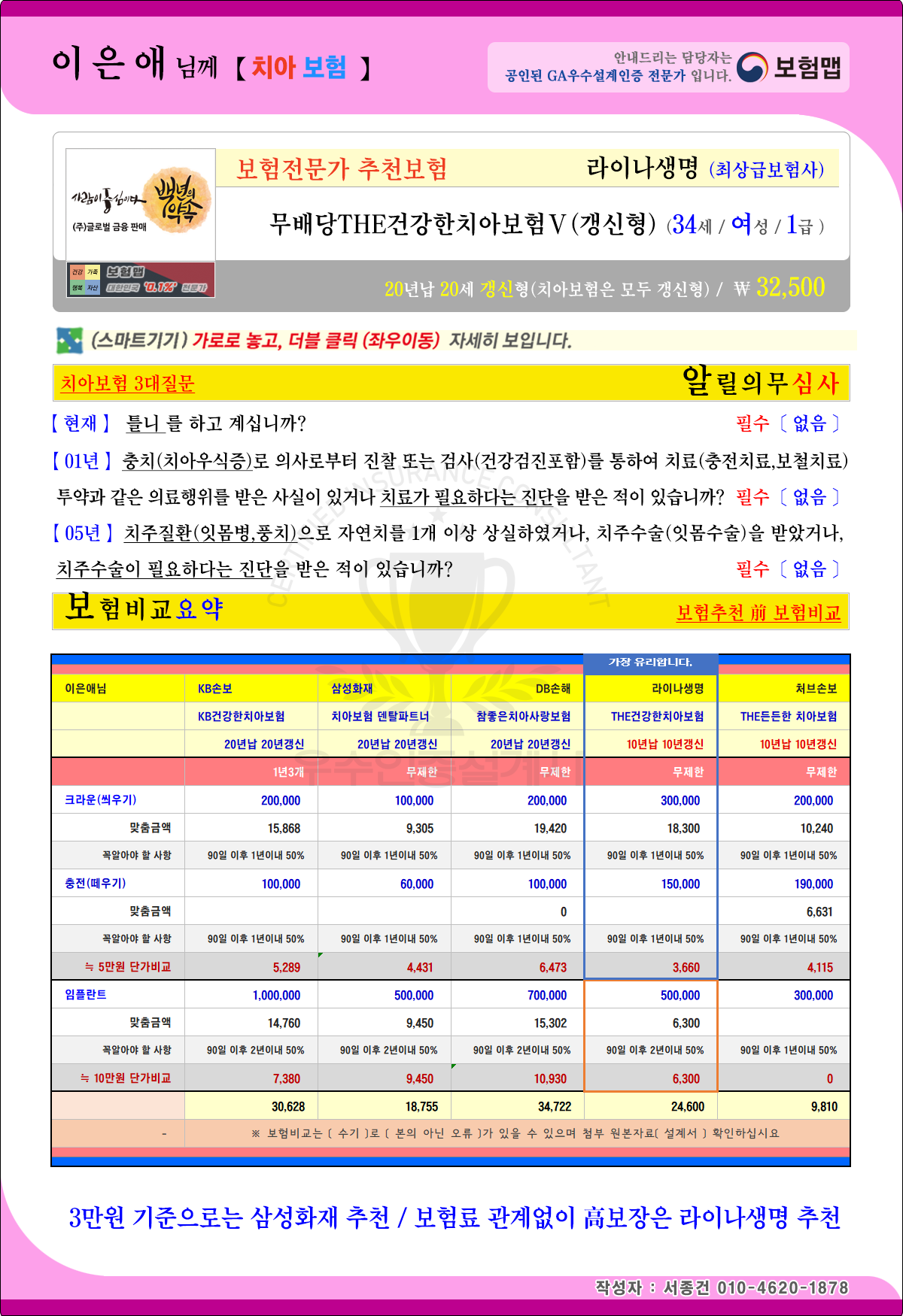 치아보험추천_1