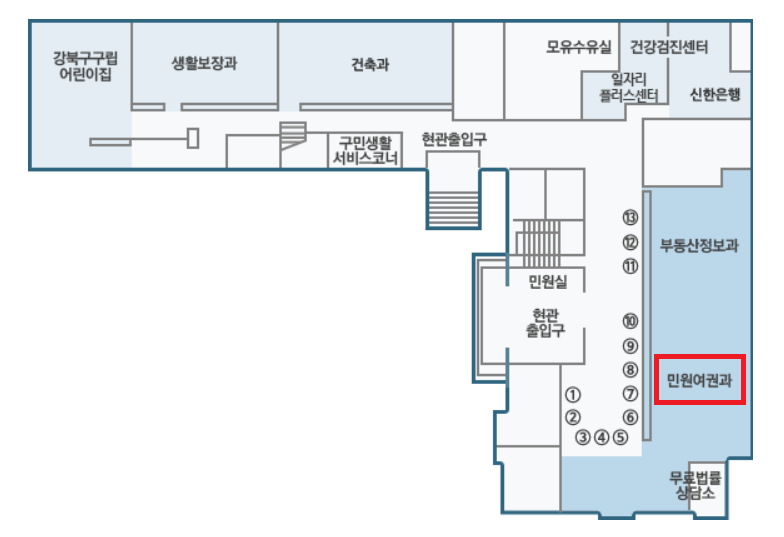 강북구청 여권과 신청장소