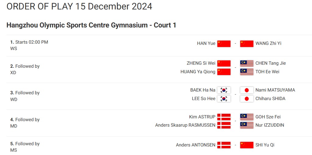 badminton-world-tour