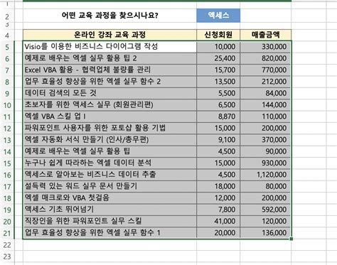 엑셀공부