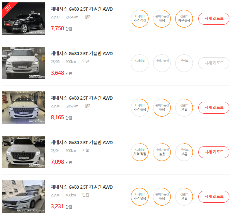 GV80 중고차 가격 시세표