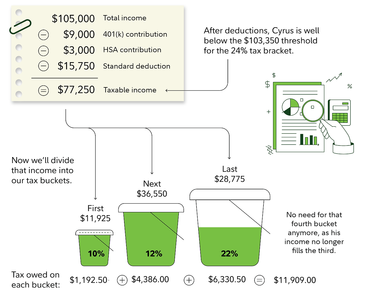 양도세 자동계산
