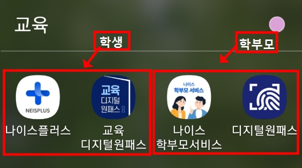 나이스 대국민서비스 [학생/학부모] 모바일 이용방법 (2024)