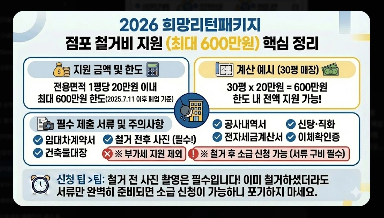 폐업지원금 신청 가이드 [2026 최신] 자격 조건 및 필요 서류 5가지 총정리