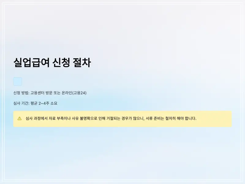 자진퇴사-실업급여-7_