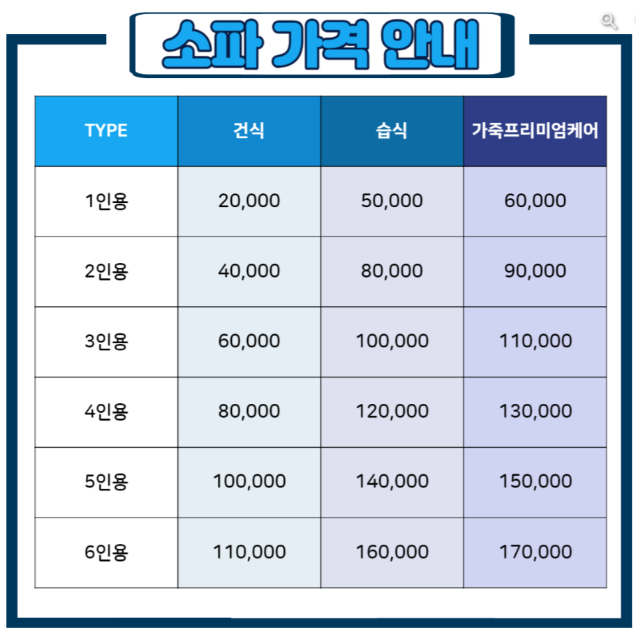 생생정보 가구청소 전문클리닝 생생현장 묵은 때 싹 봄맞이 청소 파주 청아람케어
