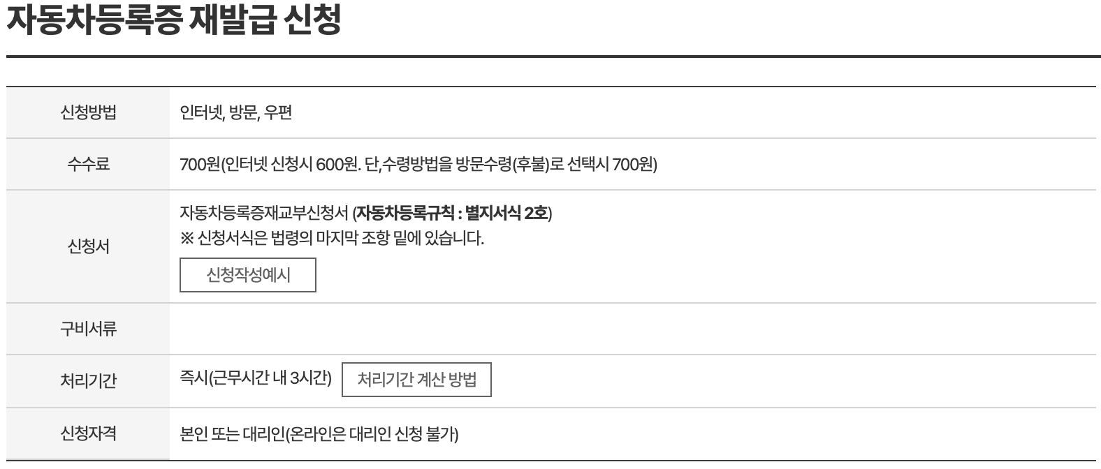 신청(1)