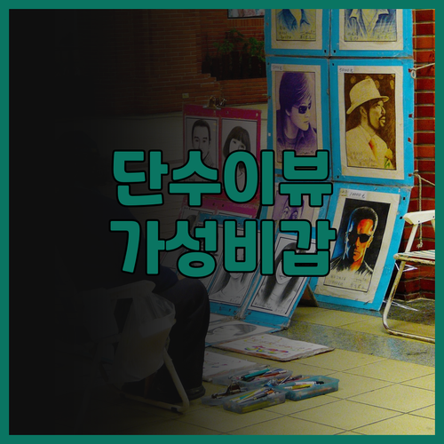 베이뷰 탐수이 호텔, 단수이 여행의