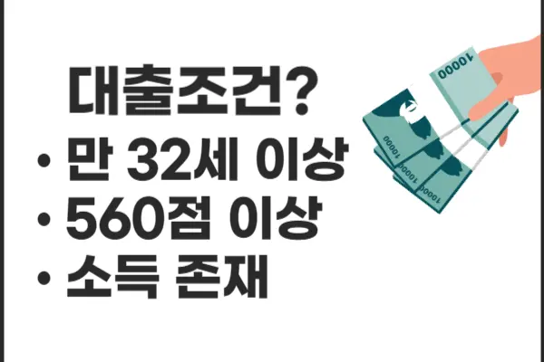 다올저축은행 비상금 대출의 대출조건