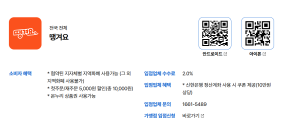 공공배달앱 지역화폐 연동 완전정복관련사진