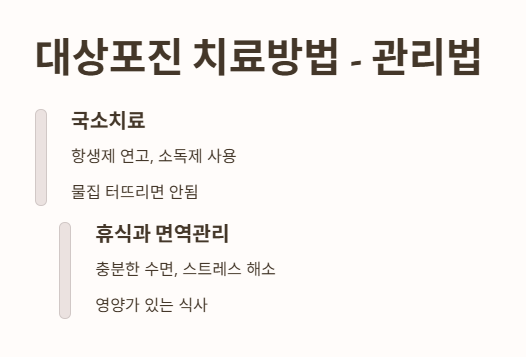 대상포진 치료방법 : 관리법