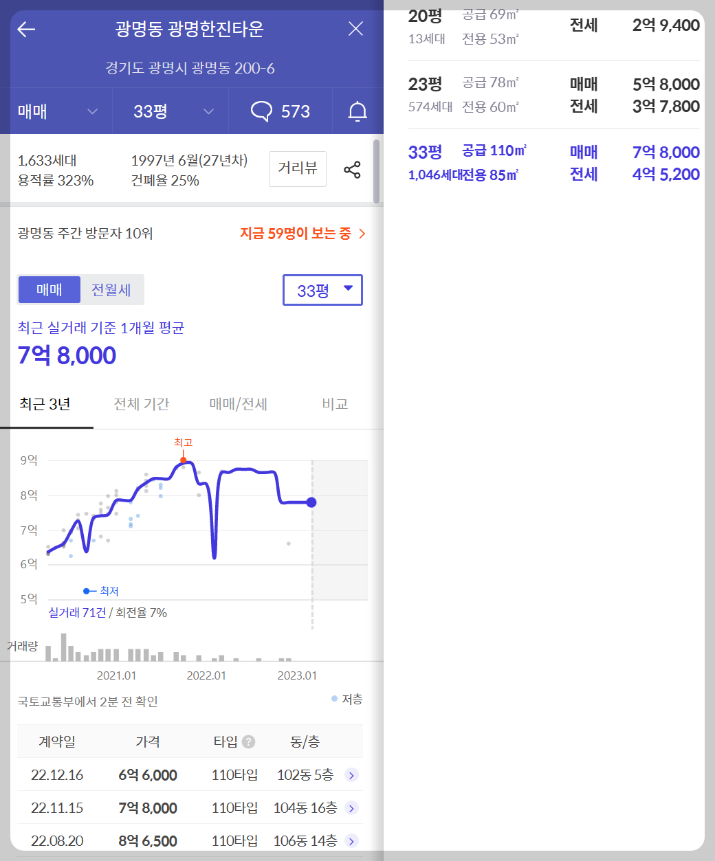 광명자이더샵포레나 (광명 뉴타운 1구역) 일반분양 청약 정보 (일정&amp;#44; 분양가&amp;#44; 입지분석)