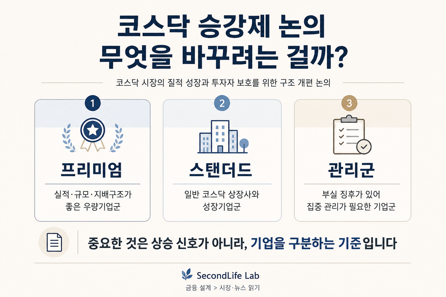 코스닥 승강제 논의 프리미엄 스탠더드 관리군 구조 설명