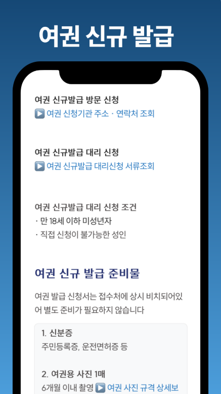 여권 발급 신청 방법, 여권 온라인 재발급 신청, 여권 사진 규격