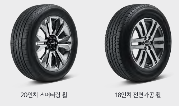 기아 모하비