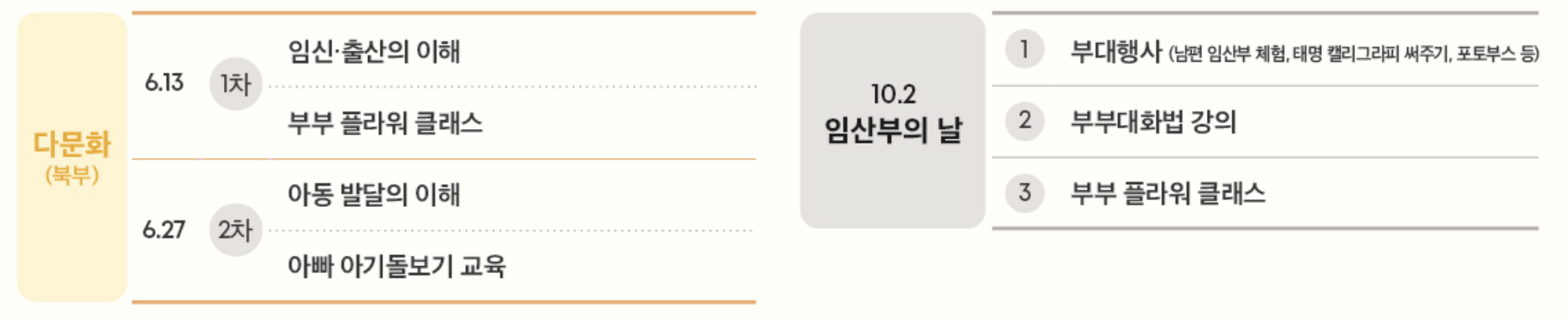 경기임신출산교실 모집! 2025년 예비 부모님을 위한 특별한 기회 🎉