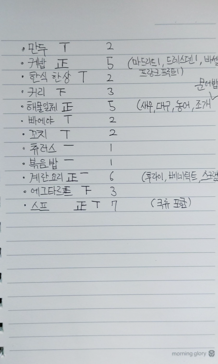 유럽여행에서 먹은 음식들2