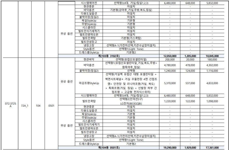 플러스옵션2