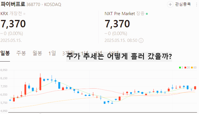 우주항공 관련주 대장주 김문수 테마주 TOP5