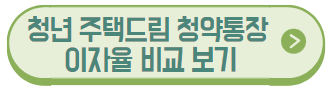 청년 주택드림 청약통장 이자율 비교 바로가기