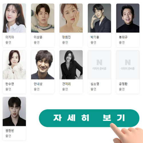 판도라 조작된 도시 등장인물