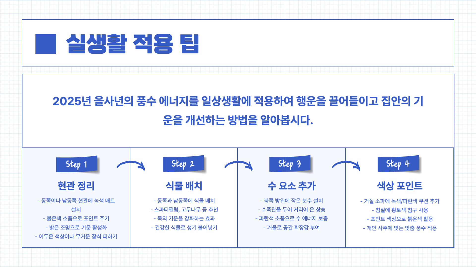 2025년 풍수로 알아보는 행운의 방위와 색상