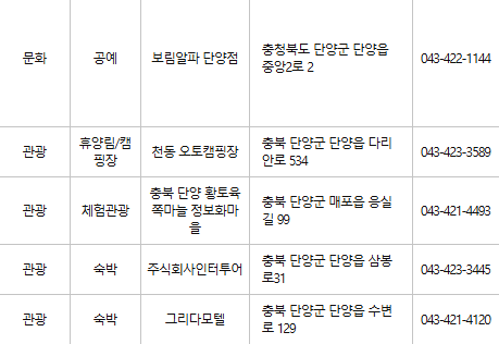 단양 문화누리카드 사용처