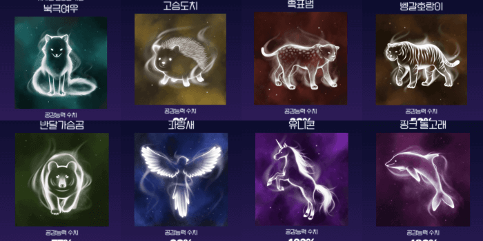 공감-능력-테스트-결과