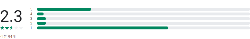 tvn 실시간 방송보기, 티빙(TVING)
