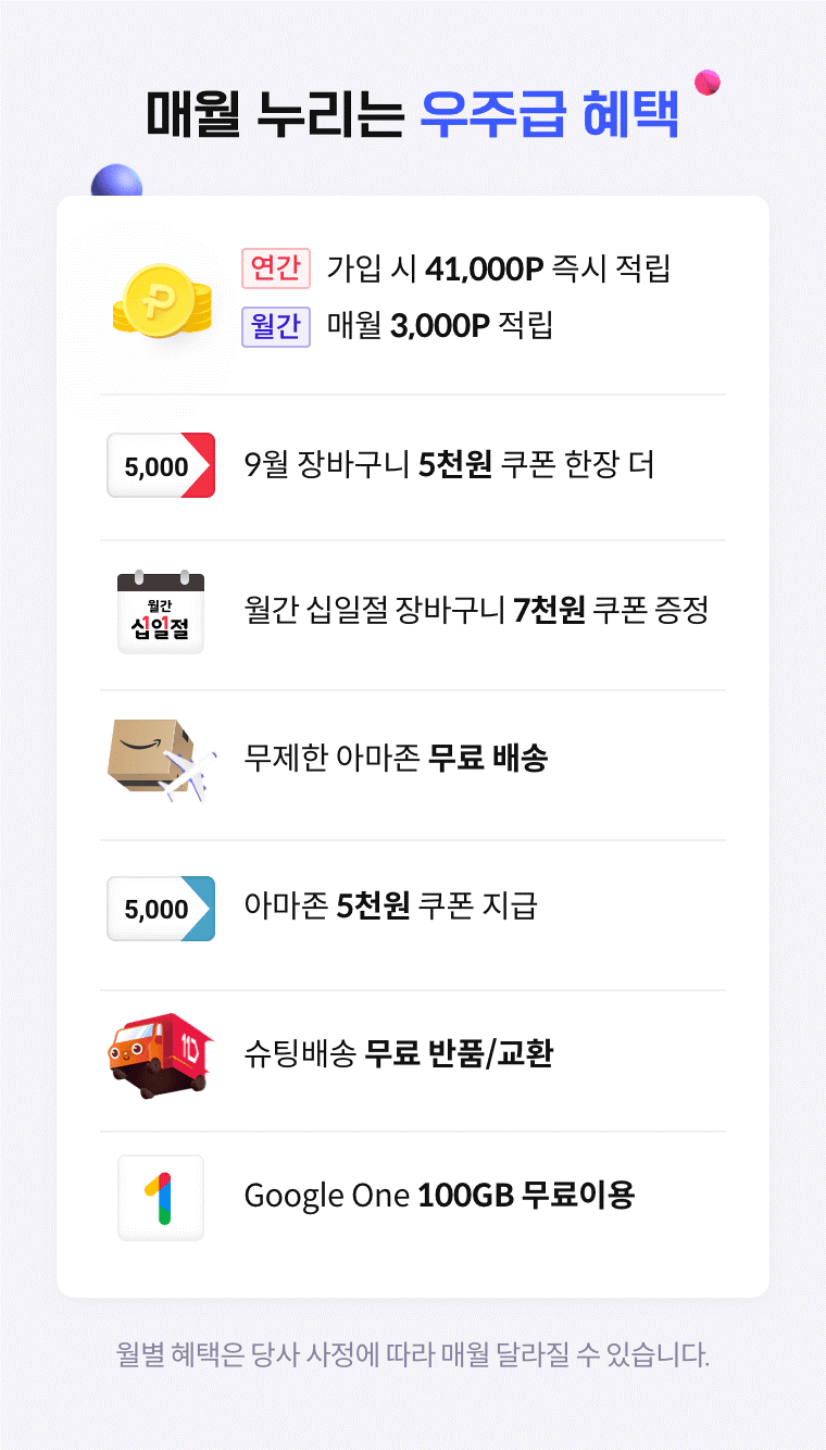 더 비싼 상품인 미니에는 7만원 쿠폰 안주나?