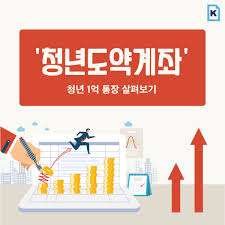 청년도약계좌