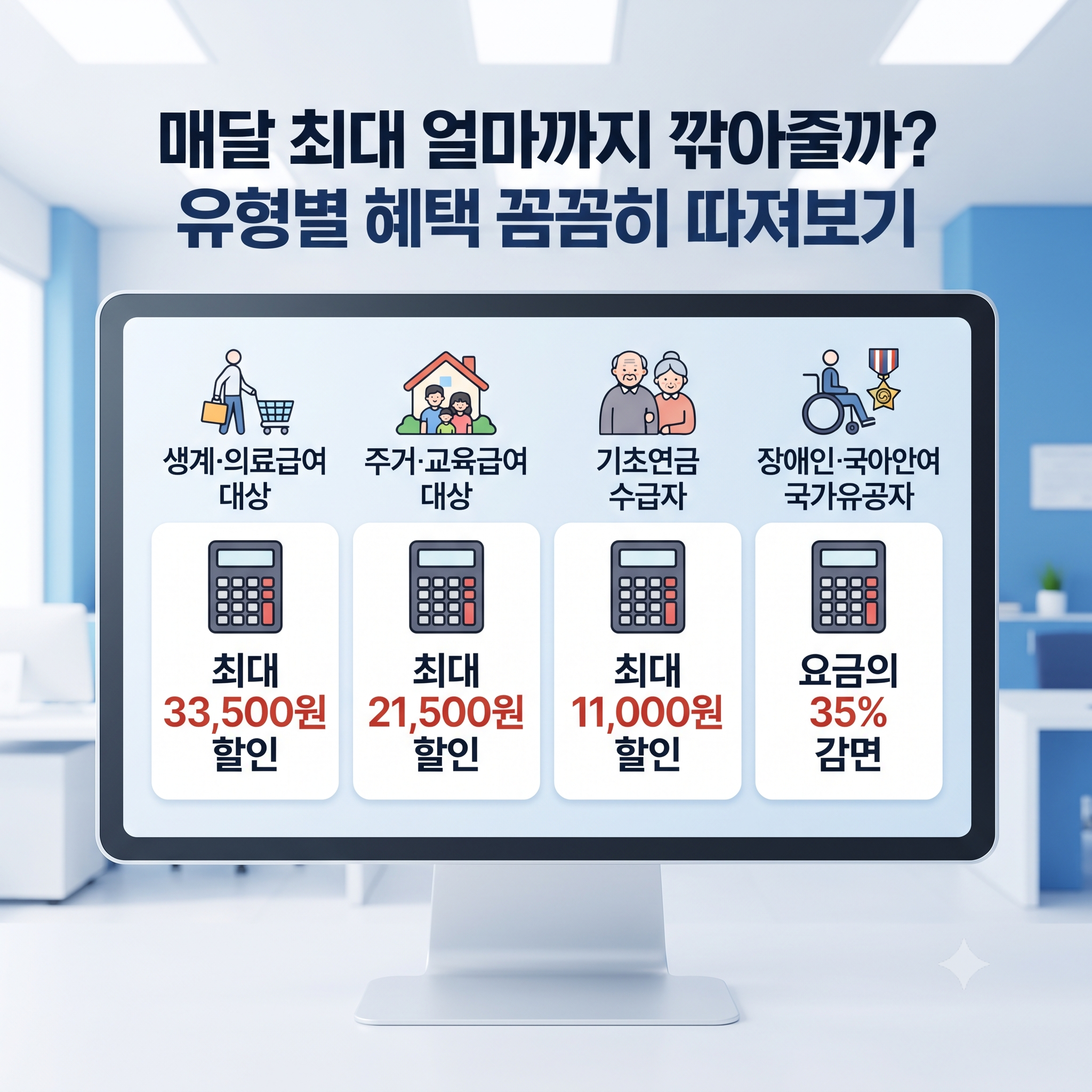 [놓치면 무조건 손해] 통신요금 감면 '월 최대 33,500원' 신청방법 총정리