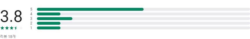 국민연금 지급안내서, 조기수령, 추가납부, 고갈 대비