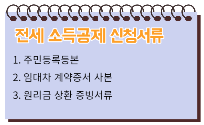 연말정산 전세 소득공제