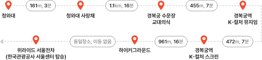 K-컬처 코스