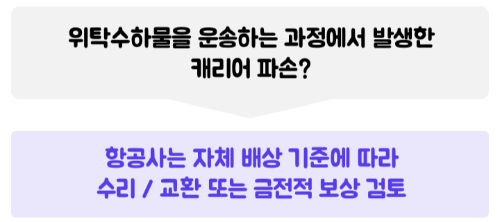 캐리어-파손-여행자보험-보상-항공사-확인서-수리불가-서류
