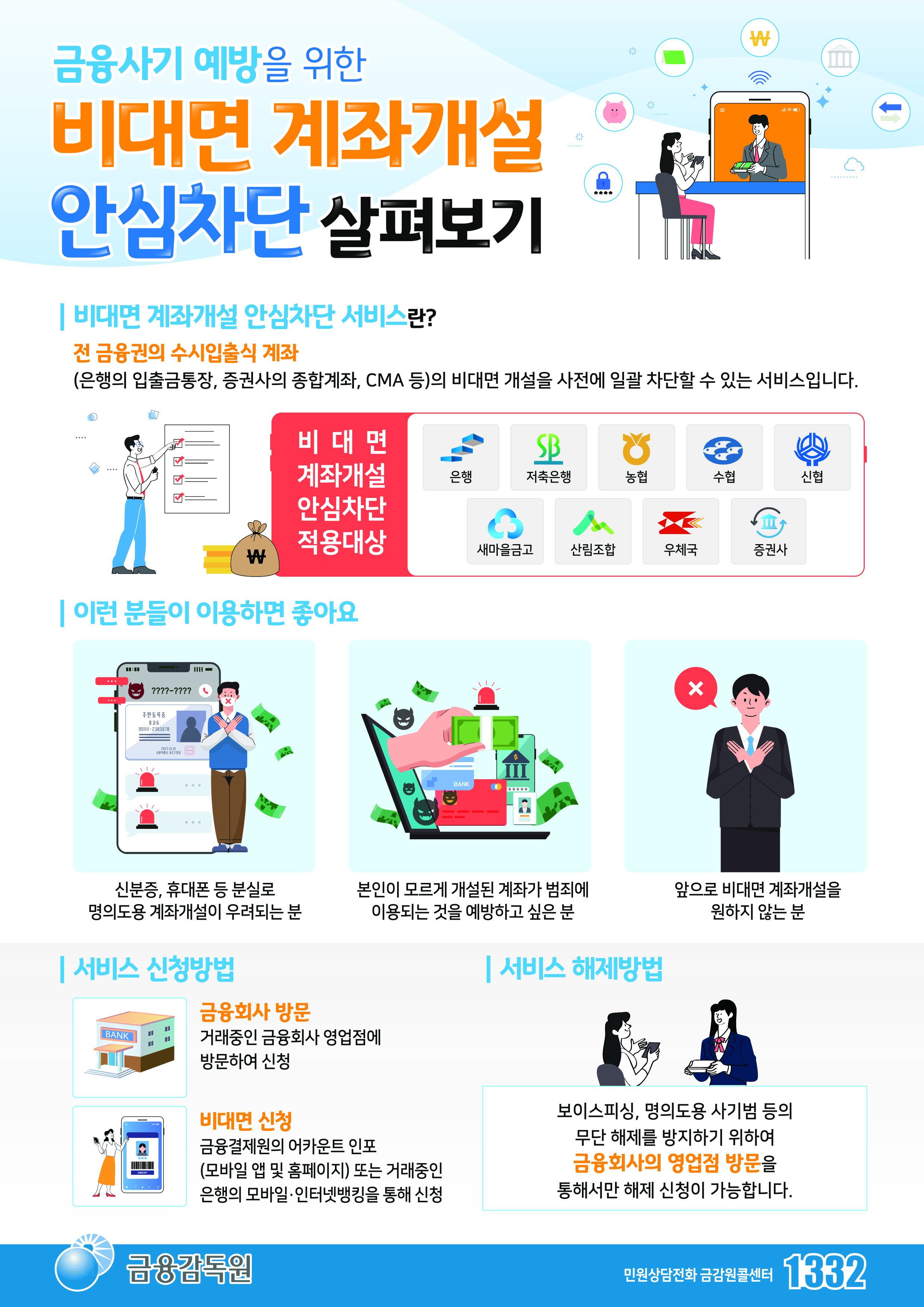 비대면 계좌개설 안심차단