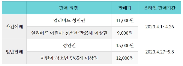 고양국제꽃박람회 입장료