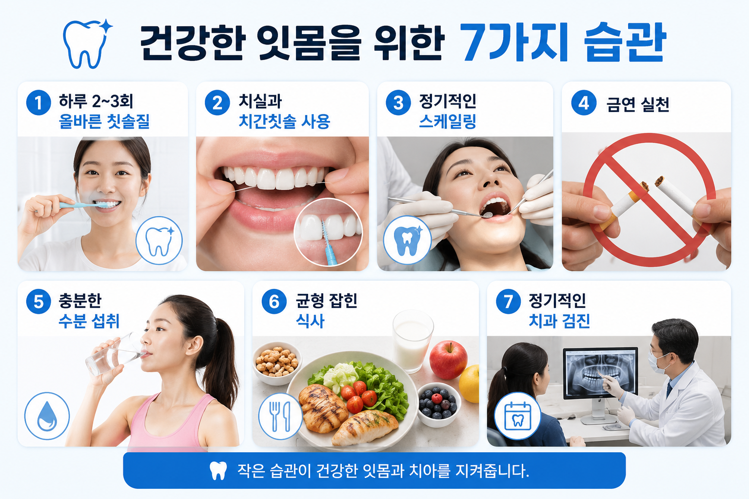 건강한 잇몸을 위한 생활습관