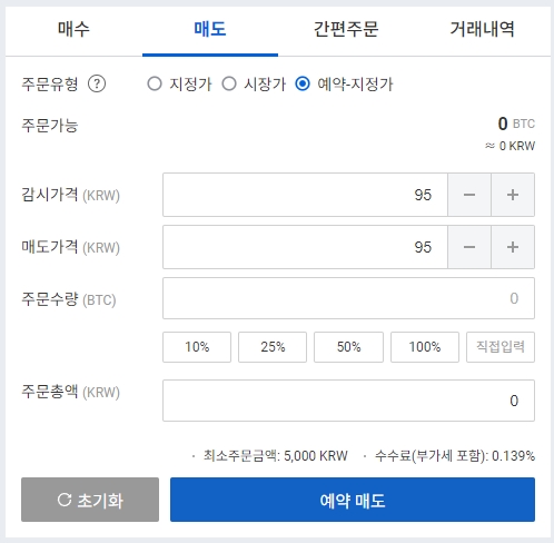 95원으로 떨어지면 95원에 판매한다.